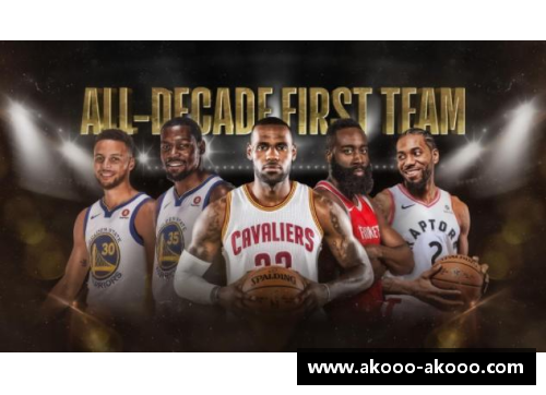 2017-2018 NBA季后交易：球员大动员与豪门崛起