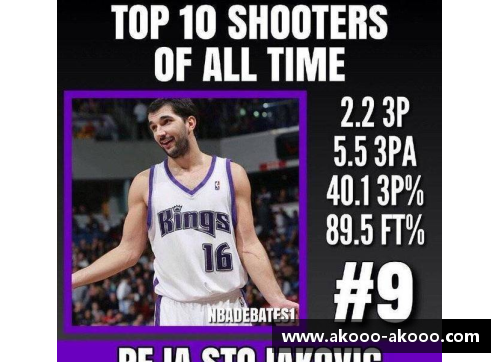 NBA历史上的十大三分射手排行及其统计数据