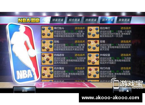 NBA范特西新赛季开启，探索最佳选秀策略与球员组合攻略